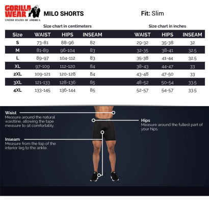 Gorilla Wear Milo Shorts black