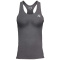 Gorilla Wear Aspen Tank Top Dark Grey Gorilla Wear Aspen Tank Top Dark Grey